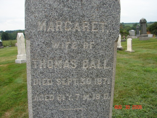 Margaret Ball