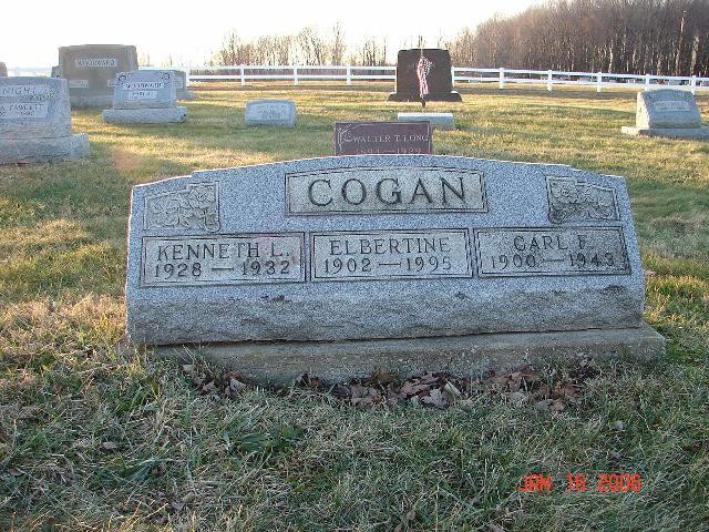 Carl F. Cogan